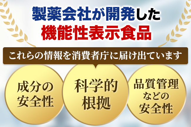 製薬会社が開発した機能性表示食品